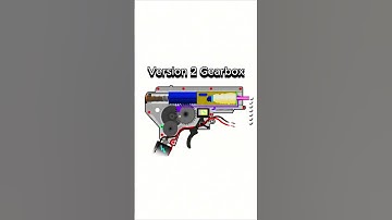 How a Version 2 Airsoft Gearbox Works | Quick Breakdown