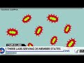 New regional antimicrobial resistance lab