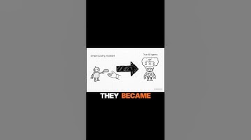 When AI stopped autocompleting #substack #shorts