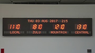 BRG Precision Product