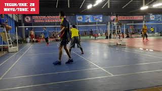 Download Lagu Teguh/Eko vs Wahyu/Tono .... jurus skenario pur 5 yg bs membalikan keadaan..... Download Lagu Teguh/Eko vs Wahyu/Tono .... jurus skenario pur 5 yg bs membalikan keadaan.....