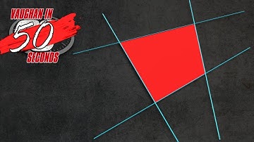 MODO | Creating Custom Guides for Snapping