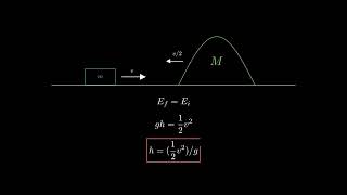 Visual Solution to F = ma Problem 8 2026