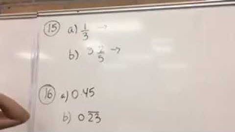 Unit 1 Summative Review- Part 4