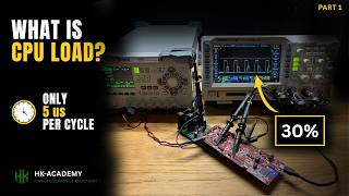 Understanding CPU Load in Digital Power Control