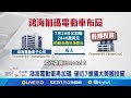 鴻海產業動態