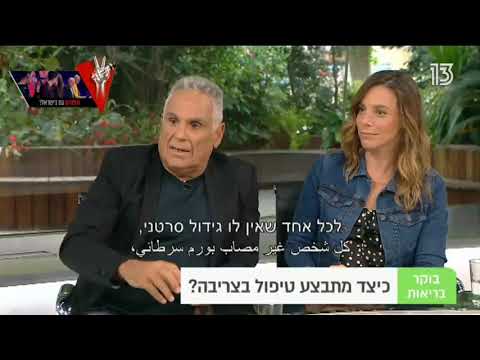 ד"ר ענת בלנק - אבלצית - צריבת נגעים בבלוטת התריס