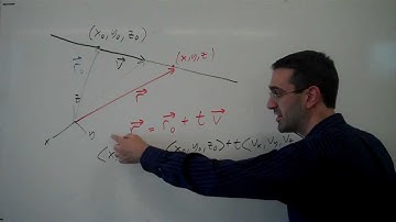 Vector and parametric equations of a line