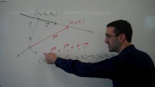 Vector And Parametric Equations Of A Line