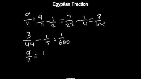 Egyptian Fraction Task 1