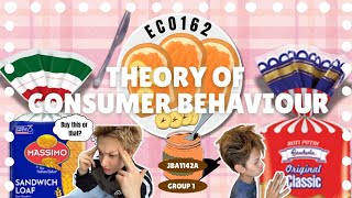 ECO162 VIDEO PRESENTATION