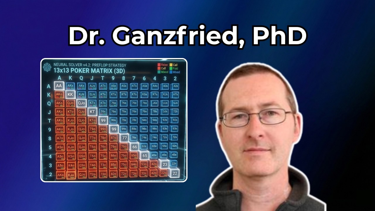 Beyond Nash: Advanced Approaches to Multiplayer Game Solving