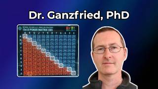 Beyond Nash: The Future of Poker Solvers