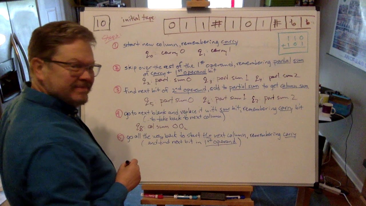 CS 3344: 010: Addition Turing Machine State Analysis - YouTube