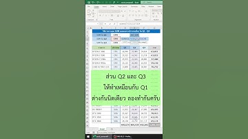 Excel หายอด SUM เฉพาะรายการแบบง่ายๆ  #อาปูนสอนคอม #excel #exceltips