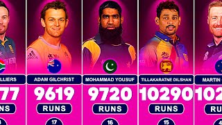 🔥 Most Runs in ODI Cricket With Top 50 Batsmen 🔴 Updated 2024 😍