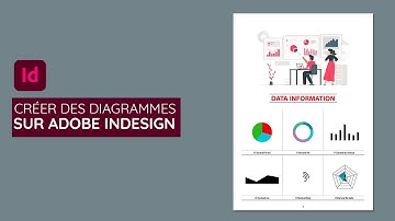 Tuto InDesign 2022 : Comment créer des diagrammes - Typographie FF Chartwell