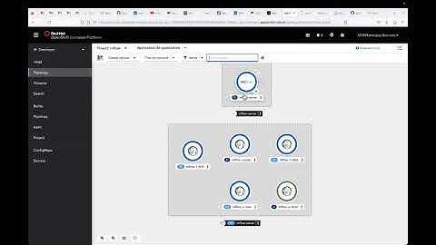 Credit Card Fraud Detection Demo using MLFlow and Red Hat OpenShift Data Science