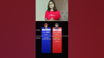 College - Regular Vs Private for Govt Job | Bsc | BCom | BA #college #admission #alert #2025