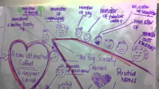VIDEO COMPASSION WALL