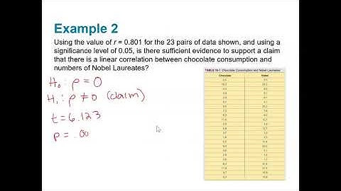 Section 10.1 (part 2) | Correlation