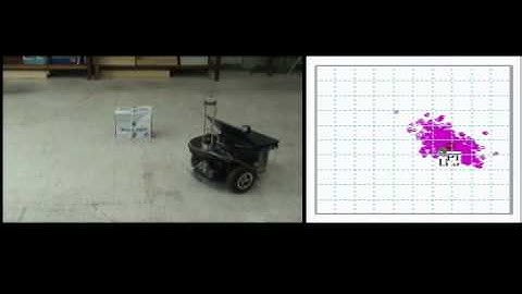 Localization using particle filter