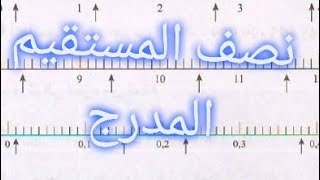 مراجعة عامة في الأعداد الطبيعية و الأعداد العشرية📝شرح مفصل الجزء الثالث