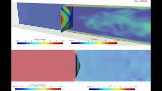 OpenFOAM FSI: Embedded Membrane Solver Without External Coupling