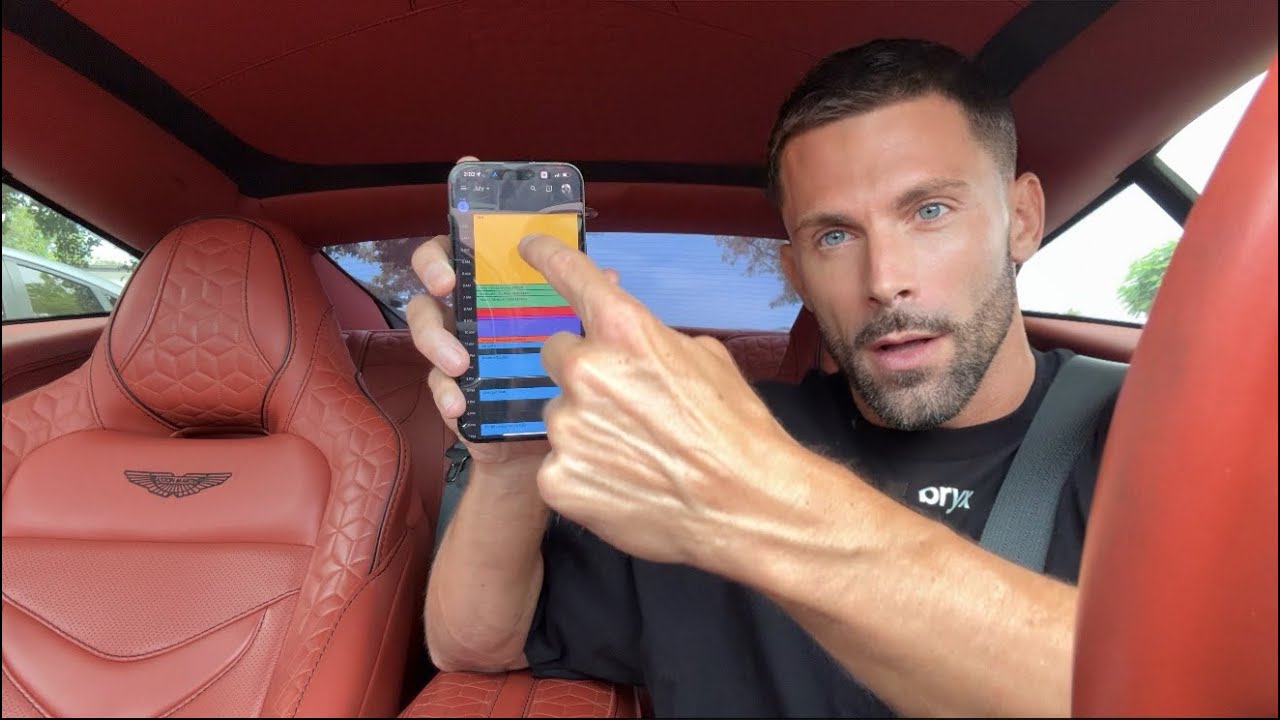 Ежедневная рутина, которая вывела меня из нищеты в семизначное состояние