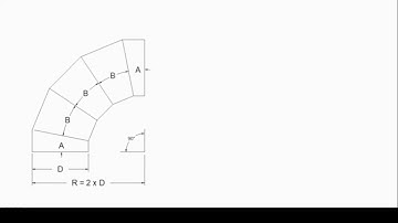 Tutorial for Making an Elbow Mitter Chapter 1 The Presentation
