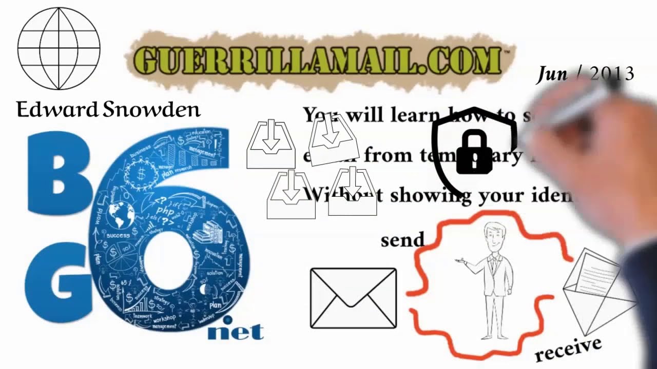 Guerrilla Mail Temporary Email Guerrilla Mail Temporary Email