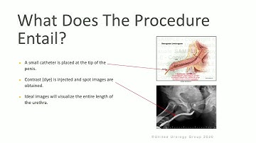 Retrograde Urethrogram & voiding Cystourethrogram