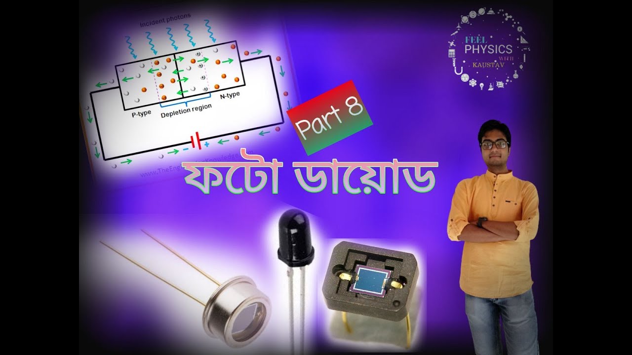 Semiconductor (Part 8) Photodiode / Working principal / Characteristics graph
