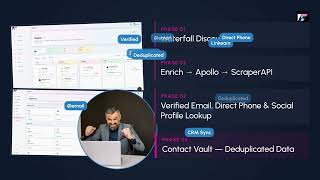 Full How I Built an Automated B2B Sales Pipeline for $15/Mo 🚀 (LeadForge AI) Update