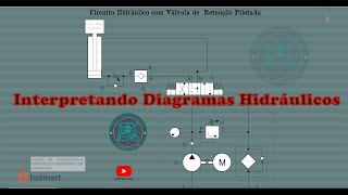 Interpretando Diagramas Hidráulicos