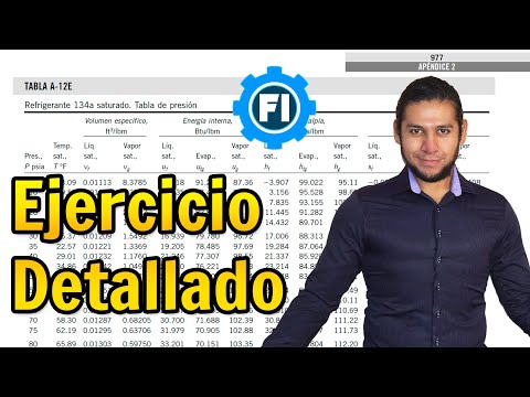 Temperatura de Refrigerante