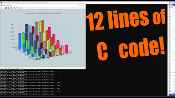 3d graphs. c/c++, Win, msvs, GNUPlot