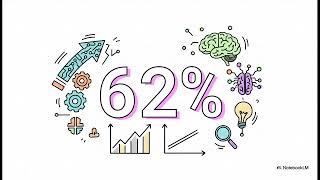 McKinsey’s 2025 State of AI report Update