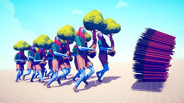 10x TREE GIANT vs EVERY GOD - Totally Accurate Battle Simulator TABS