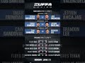 zuffa boxing event in hindi predictions #boxing #zuffaboxing #predictions #yputubeshorts