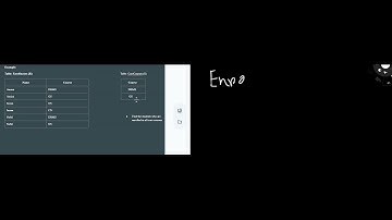 Division - Relational Algebra