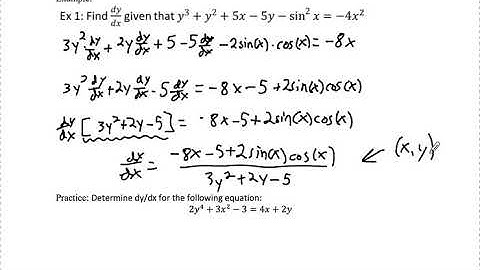 AP Calculus BC Lesson 3.3 Implicit Differentiation, Pt 1