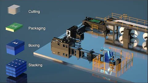 CHM-A4-4/5 Automatic A4 paper cutting making production line---cutting, ream wrapping, box packing