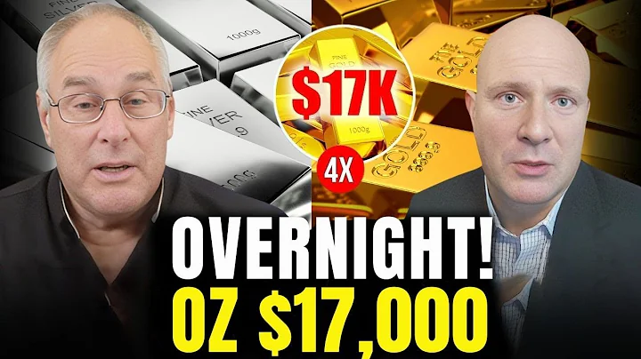 Huge News! The UNTHINKABLE Is About to Happen to Gold & Silver Prices - Luke Gromen & Rick Rule
