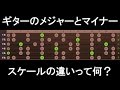 ギターソロ初心者講座！【メジャースケール】と【マイナースケール」の違いって何？2/4