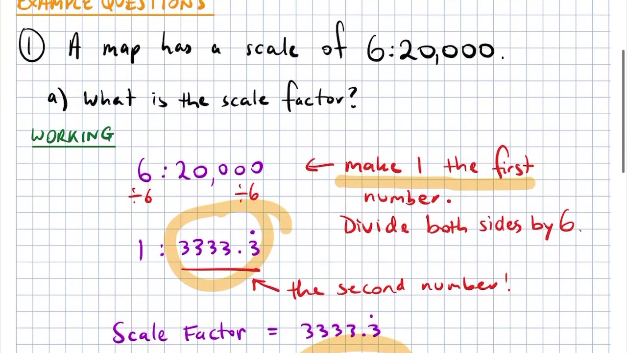 Scale drawings YouTube