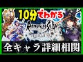 【ロマサガRS】全キャラ詳細と相関が１０分でわかる！初心者も遅くない【ロマサガ リユニバース】