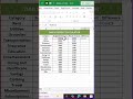 how to calculate monthly budget in Excel Excel || Data analysis #spreadsheetmagic #excel #teachexcel