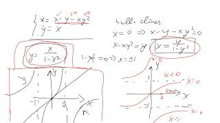 Tutorial8: 2D flows