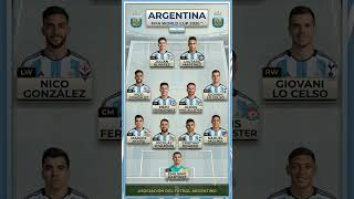 Everyone Thinks It’s MESSI… But Argentina’s 2026 World Cup Squad Wins WITHOUT HIM 🇦🇷🧠